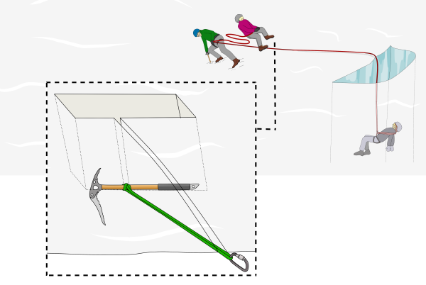 crevasse rescue with three climbers