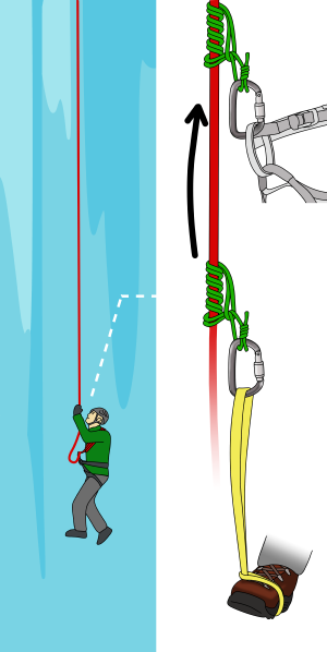 crevasse rescue prusik out