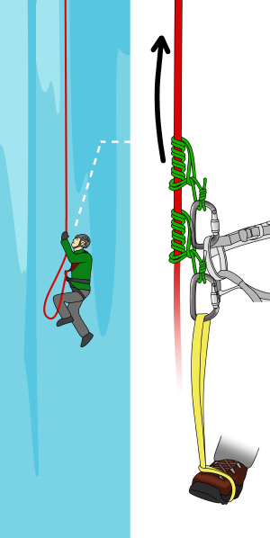 how to prusik out of crevasse