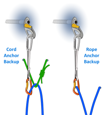 ice climbing v thread for rappel abseil