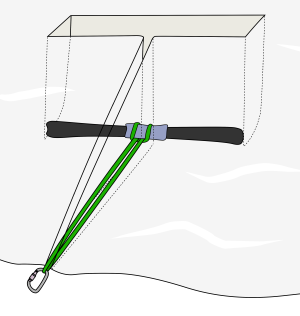 crevasse rescue anchors using ski