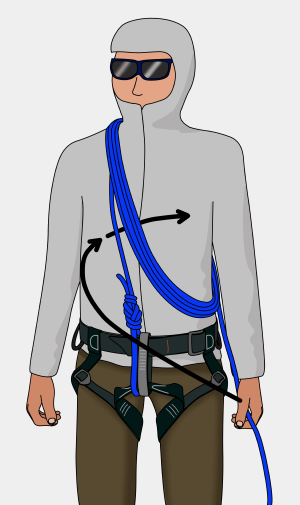 how to tie chest coils for glacier travel