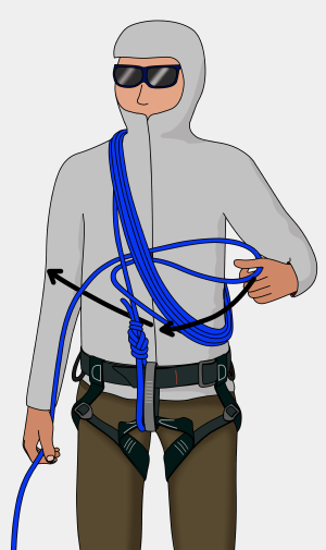 how to tie chest coils to climb on a glacier