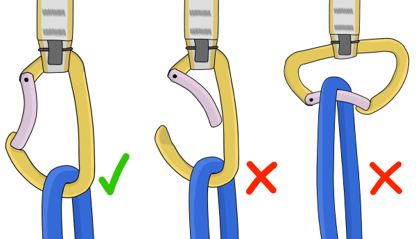 Different ways to load and cross-load a rock climbing carabiner