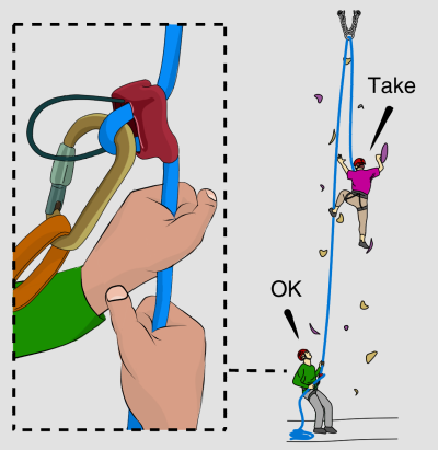 Climbing calls what to say when rock climbing belaying