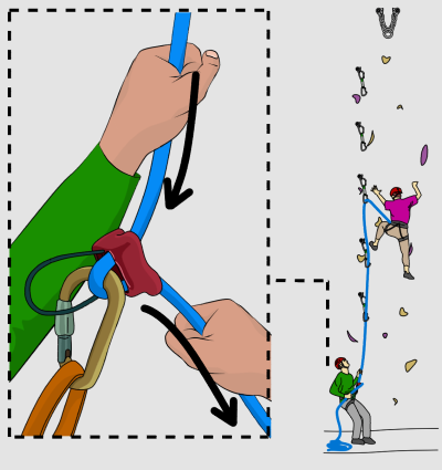 Lead belaying