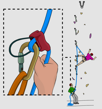 How to lead climb and belay a climber