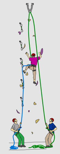 How to lead climb belay