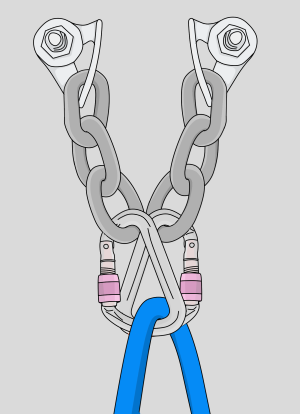 Bolted climbing anchor