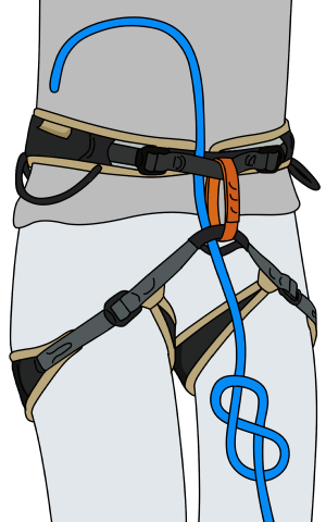 How not to tie a figure of 8 knot to a rope for rock climbing