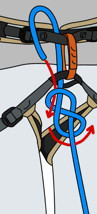 How to tie into a climbing rope with a figure eight