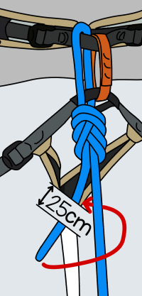 Figure of 8 Knot - How to Tie into a Climbing Rope - VDiff