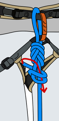 How to tie in to a rope for rock climbing with a figure eight