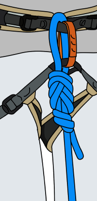 How to tie in to a rope for rock climbing with a figure 8