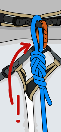 tie to a climbing rope with a figure eight