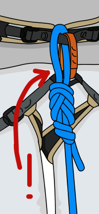 Figure of 8 Knot - How to Tie into a Climbing Rope - VDiff