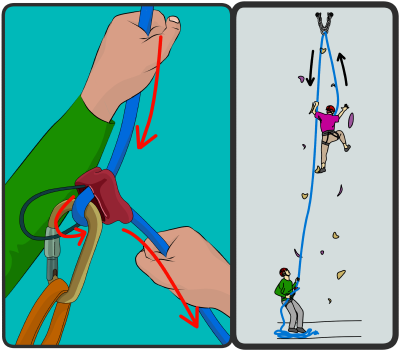 How to belay for rock climbing top rope