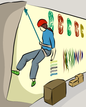 measure climbing harnesses