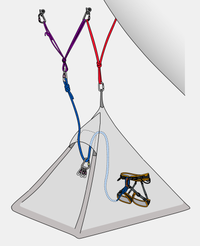 how to set up portaledge