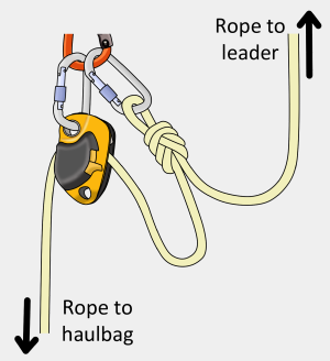 Short Fixing - Big Wall and Aid Climbing Skills - VDiff Climbing