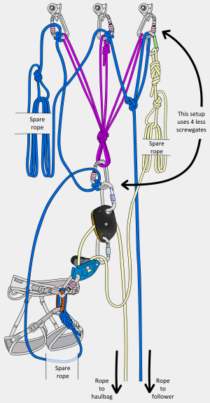 how to set up a big wall belay