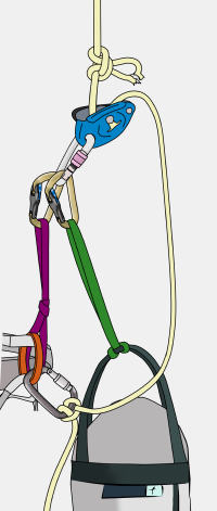 how to rappel past a knot