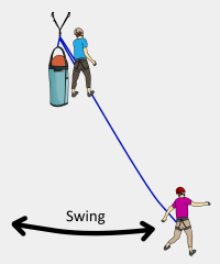 how to attach a haulbag for rappeling