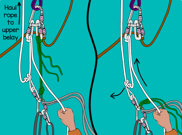 Lower out haul bag with rope