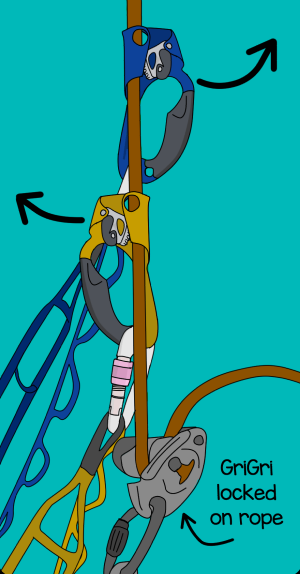 Cleaning an aid climbing pitch