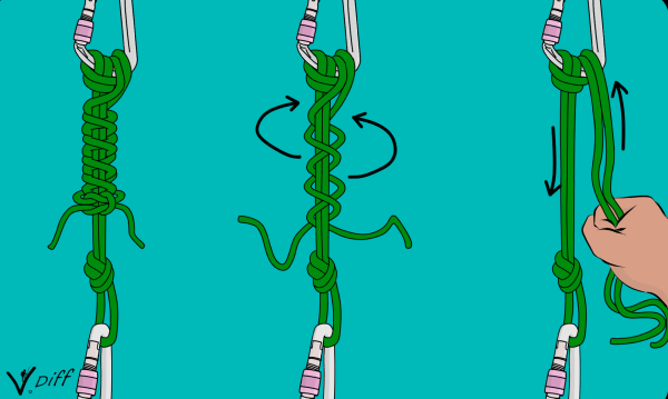 Haul bag docking tether sling