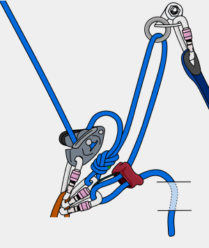 how to follow the king swing el cap