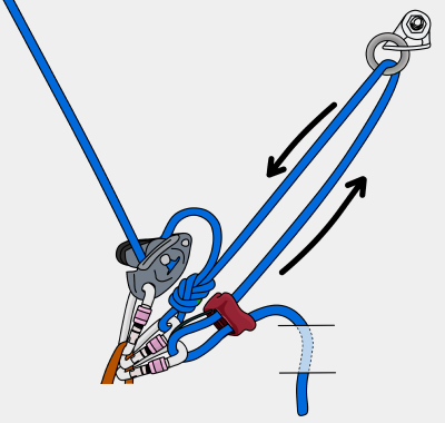 how to clean a pendulum point