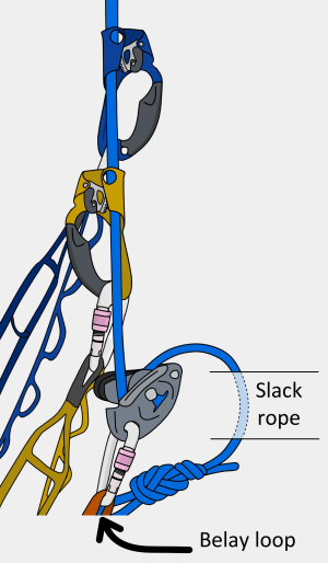 how to ascend a rope