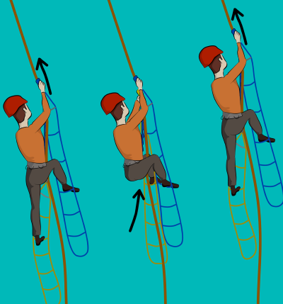 How to jumar ascend a rope on a big wall