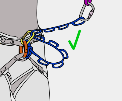 how to use daisy chains climbing