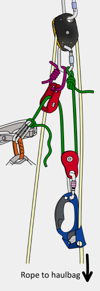 how to set up 2:1 hauling