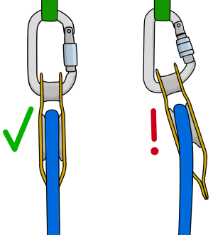 carabiner pulley orientation