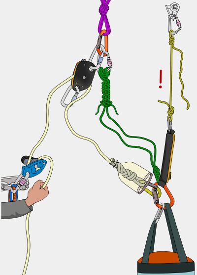 how to put the haulbag on the belay