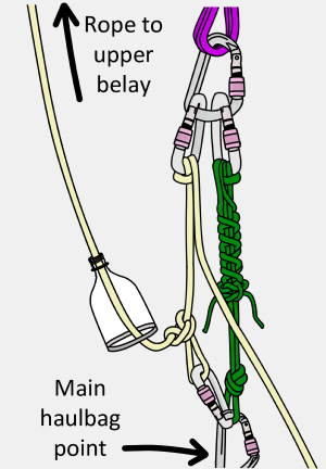 how to lower out a haul bag