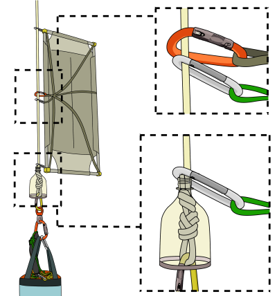 flagging a portaledge