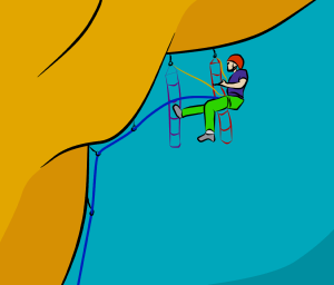 Aid climber big wall climbing