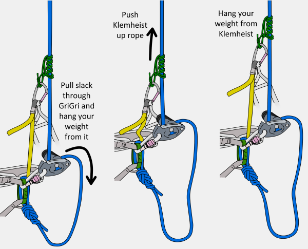 how to prusik a rope