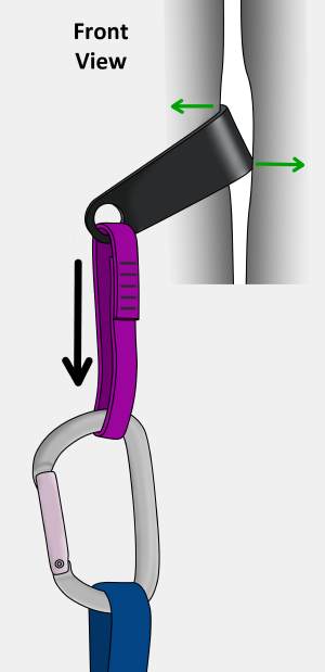 how to use cam hooks climbing