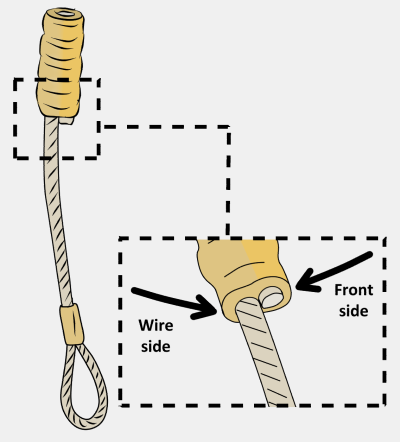 how to place copperheads