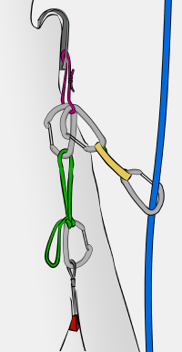 how to use skyhooks climbing