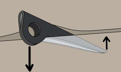 how to place pitons