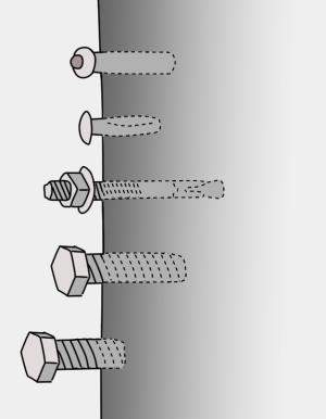 types of rivets aid climbing