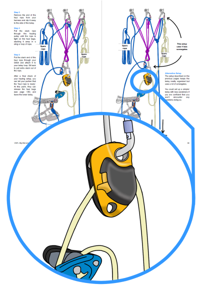 VDiff guide to big wall aid climbing