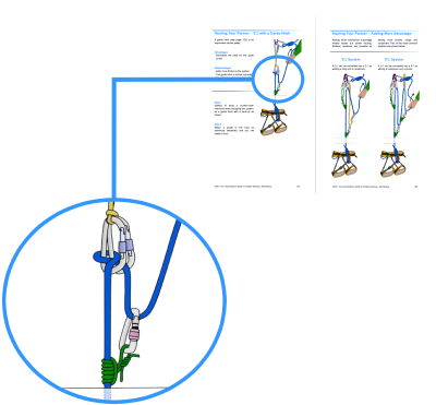 VDiff trad climbers guide to problem solving