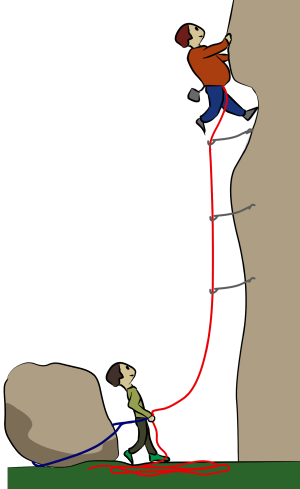 Belaying rock climbing